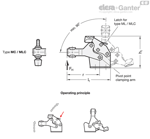 GN 820.6-ST Toggle Clamps Steel | Elesa+Ganter